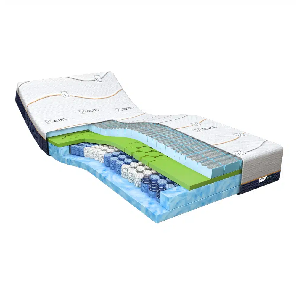 Mline-cool-motion-5-matras