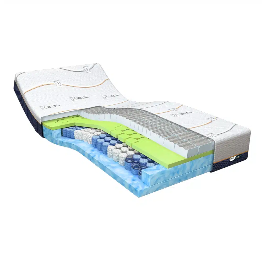 Mline-cool-motion-6-matras