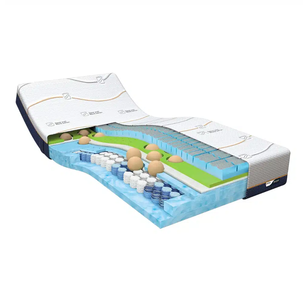 Mline-cool-motion-7-matras