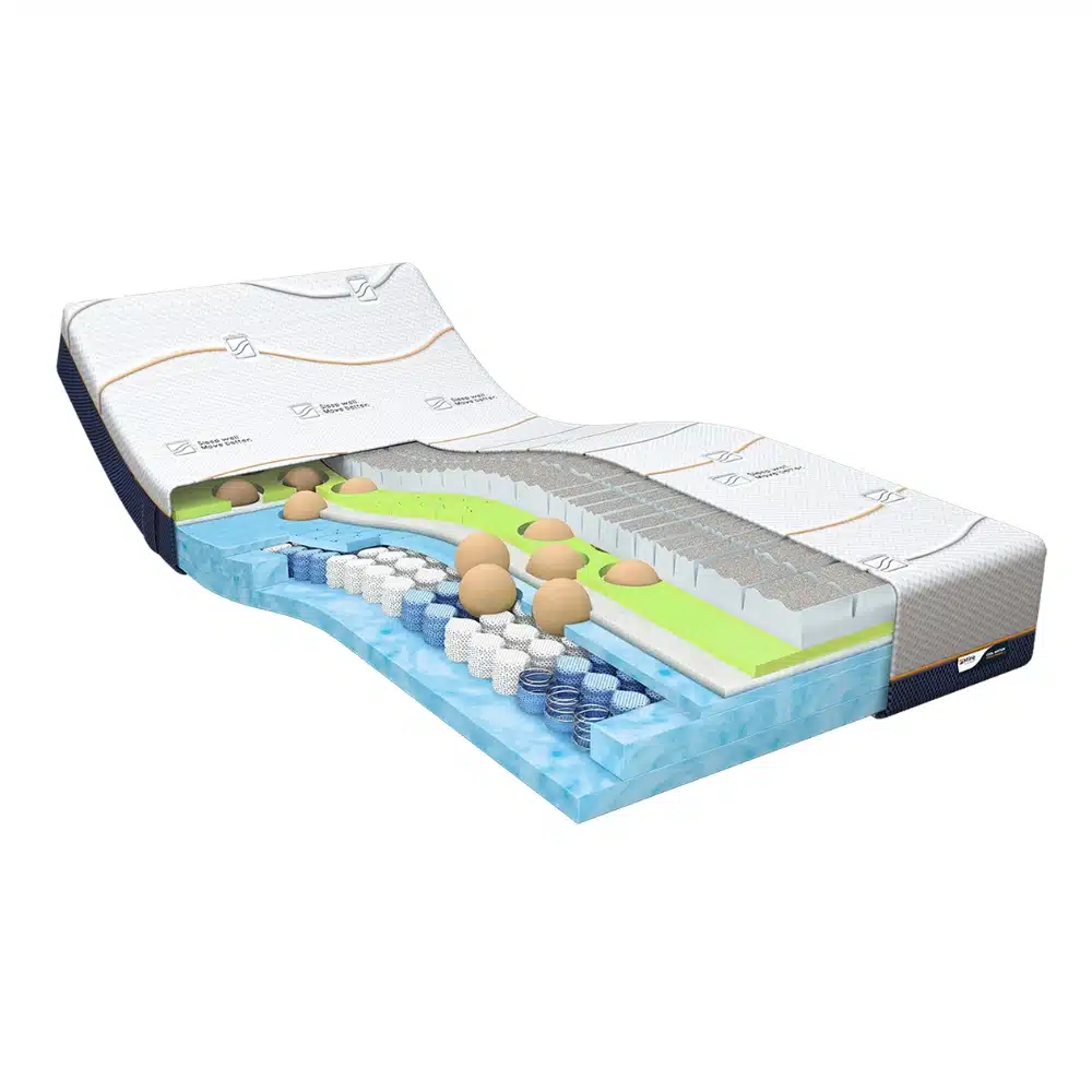 Mline-cool-motion-8-matras